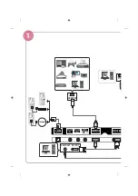 Preview for 4 page of LG 32SL5 Quick Start Manual