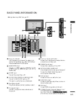 Предварительный просмотр 7 страницы LG 32SL8*** series Owner'S Manual