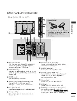 Предварительный просмотр 15 страницы LG 32SL8*** series Owner'S Manual