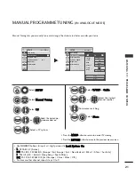 Предварительный просмотр 43 страницы LG 32SL8*** series Owner'S Manual