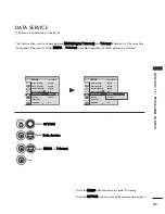 Предварительный просмотр 53 страницы LG 32SL8*** series Owner'S Manual