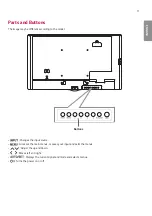 Предварительный просмотр 11 страницы LG 32SM5E Owner'S Manual