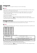 Предварительный просмотр 51 страницы LG 32SM5E Owner'S Manual