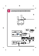 Preview for 4 page of LG 32SM5KB Manual