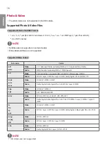 Preview for 16 page of LG 32SM5KC-B User Manual