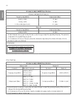 Preview for 32 page of LG 32TA3E Owner'S Manual