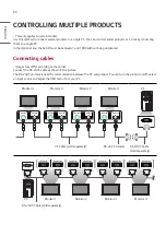 Preview for 96 page of LG 32TNF5J Owner'S Manual