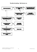 Предварительный просмотр 18 страницы LG 32UD59 Service Manual