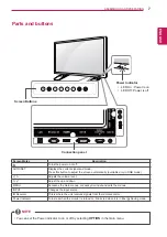 Preview for 7 page of LG 32WL30MS Owner'S Manual