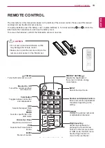 Preview for 13 page of LG 32WL30MS Owner'S Manual