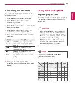 Preview for 19 page of LG 32WL30MS Owner'S Manual