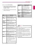 Preview for 29 page of LG 32WL30MS Owner'S Manual