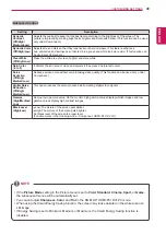 Preview for 41 page of LG 32WL30MS Owner'S Manual