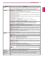 Preview for 45 page of LG 32WL30MS Owner'S Manual