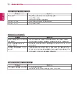 Preview for 56 page of LG 32WL30MS Owner'S Manual