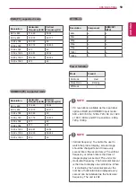 Preview for 59 page of LG 32WL30MS Owner'S Manual