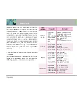 Preview for 8 page of LG 3300 User Manual