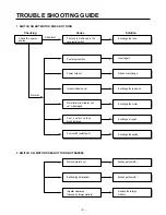 Preview for 8 page of LG 3310R Service Manual