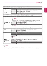 Предварительный просмотр 21 страницы LG 34BL650 Owner'S Manual