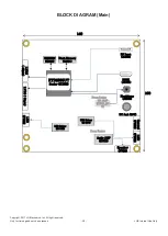 Preview for 13 page of LG 34BL650 Service Manual