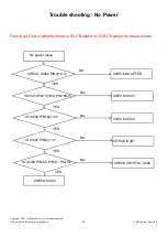 Preview for 20 page of LG 34BL650 Service Manual