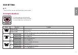 Предварительный просмотр 15 страницы LG 34BN780 Owner'S Manual