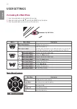 Preview for 22 page of LG 34CB88 Owner'S Manual