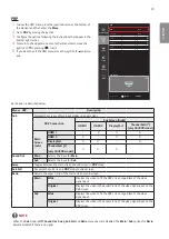 Preview for 25 page of LG 34CB88 Owner'S Manual