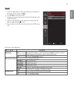 Preview for 29 page of LG 34CB88 Owner'S Manual