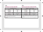 Preview for 17 page of LG 34CN650N Manual