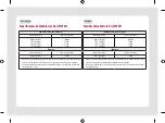 Preview for 18 page of LG 34CN650N Manual