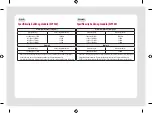 Preview for 19 page of LG 34CN650N Manual