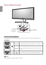 Preview for 6 page of LG 34UB88 Owner'S Manual