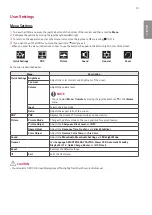 Preview for 19 page of LG 34UB88 Owner'S Manual