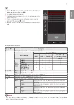 Preview for 21 page of LG 34UB88 Owner'S Manual