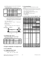 Предварительный просмотр 8 страницы LG 34UC79G Service Manual