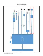 Предварительный просмотр 11 страницы LG 34UC79G Service Manual