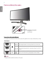 Preview for 6 page of LG 34UC80 Owner'S Manual