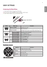 Preview for 19 page of LG 34UC80 Owner'S Manual