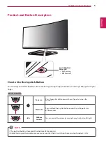 Preview for 5 page of LG 34UC87 Owner'S Manual