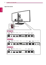 Preview for 6 page of LG 34UC87 Owner'S Manual