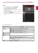 Preview for 27 page of LG 34UC87 Owner'S Manual