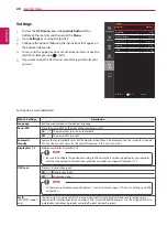 Preview for 28 page of LG 34UC87 Owner'S Manual