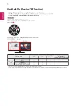 Preview for 6 page of LG 34UC87C-B Manuals On Using Product Functions