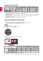 Preview for 10 page of LG 34UC87C-B Manuals On Using Product Functions