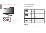 Предварительный просмотр 6 страницы LG 34UC89G Owner'S Manual