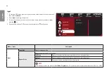 Предварительный просмотр 34 страницы LG 34UC89G Owner'S Manual