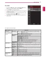 Предварительный просмотр 21 страницы LG 34UC97 Owner'S Manual