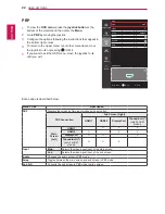 Предварительный просмотр 22 страницы LG 34UC97 Owner'S Manual