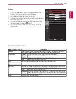 Предварительный просмотр 25 страницы LG 34UC97 Owner'S Manual